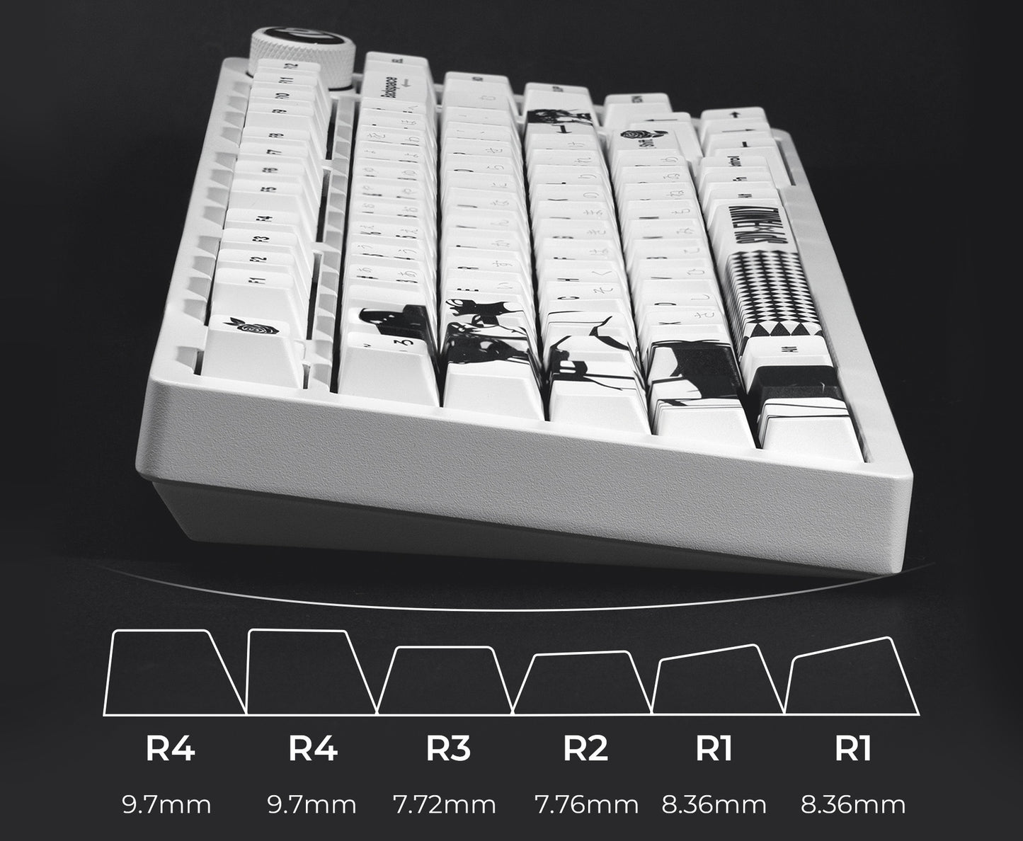 Set taste cu Yor din serialul Spy X Family profilul tastelor